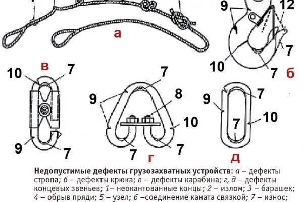 Пользователь не найден на кракене