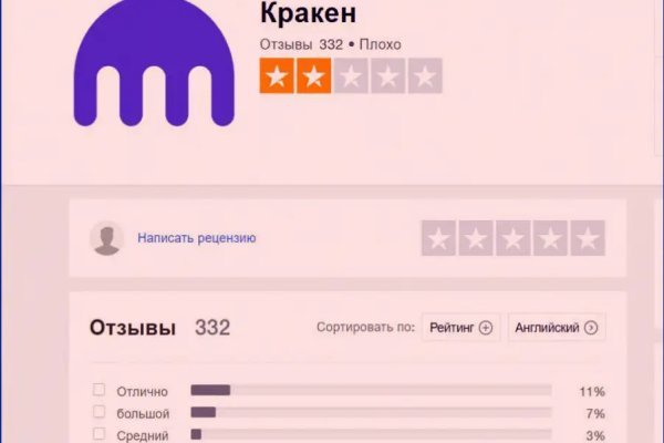 Зеркало kraken тор ссылка рабочее